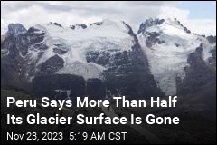 Peru Loses 56% of Glacier Surface in 58 Years