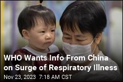 Surge of Respiratory Illness in China Draws WHO Interest