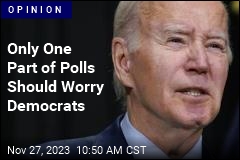 Only One Part of Polls Should Worry Democrats
