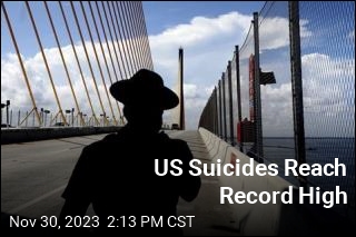 US Suicides Reach Record High