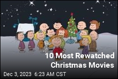 The Most Rewatched Christmas Movies