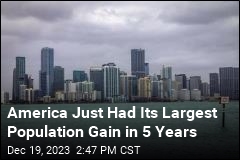 South Dominated US Population Gains in 2023