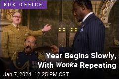 Wonka Stays on Top as Year Starts Slowly