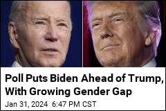 Poll Puts Biden Ahead of Trump, With Growing Gender Gap