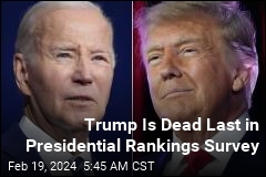 Trump Is Dead Last in Presidential Rankings Survey