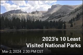These Were the Least Visited National Parks in 2023