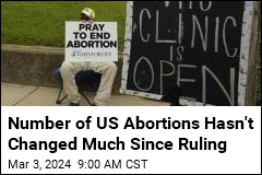 Number of US Abortions Hasn&#39;t Changed Much Since Ruling