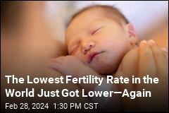 The Lowest Fertility Rate in the World Just Got Lower&mdash;Again