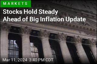 Wall Street Treads Water Ahead of Big Inflation Update