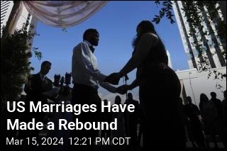 US Marriages Return to Pre-Pandemic Levels