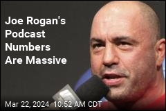Joe Rogan&#39;s Podcast Numbers Are Massive