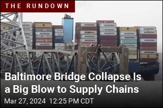Baltimore Bridge Collapse Is a Big Blow to Supply Chains