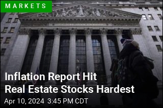 Stocks Drop Sharply After Inflation Report