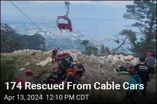 Turkey Saves 174 in Cable Cars