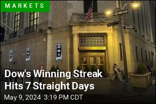 Dow&#39;s Winning Streak Hits 7 Straight Days