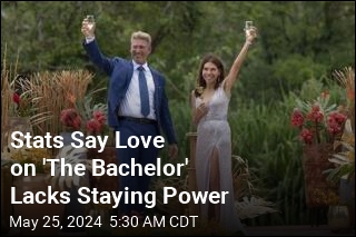 Stats Say Love on &#39;The Bachelor&#39; Lacks Staying Power