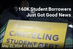 160K Student Borrowers Just Got Good News