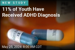 11% of Youth Have Received ADHD Diagnosis