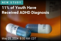 11% of Youth Have Received ADHD Diagnosis