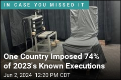 One Country Carried Out 74% of 2023's Known Executions