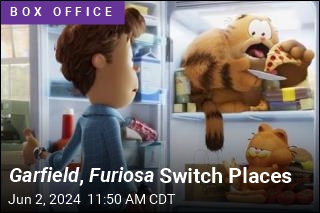 Garfield , Furiosa Switch Places