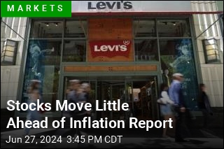 Stocks Move Little Ahead of Inflation Report