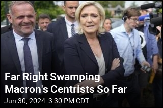 Projections Have Far Right Running Well Ahead in France