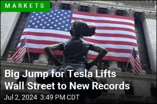 Big Jump for Tesla Lifts Wall Street to New Records