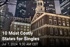 10 Mostly Costly States for Singles