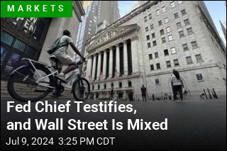 Fed Chief Testifies, and Wall Street Is Mixed