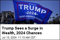 Trump Sees a Surge in Wealth, 2024 Chances