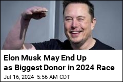 Elon Musk May End Up as Biggest Donor in 2024 Race