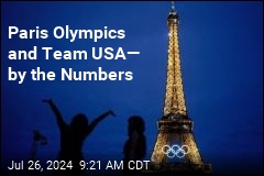 Get to Know Team USA by the Numbers