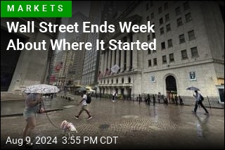 Wall Street Ends Week About Where It Started