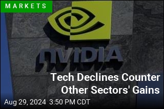 Tech Declines Counter Other Sectors&#39; Gains