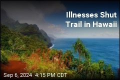 Two Dozen Fall Ill After Hikes in Hawaii