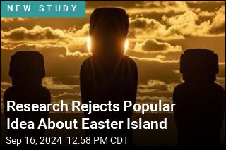 Research Debunks an Easter Island Myth