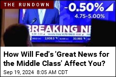 How Will Fed&#39;s &#39;Great News for the Middle Class&#39; Affect You?