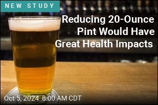 People Drink Less When You Ditch the Pint Glass