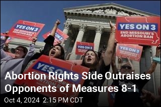 Abortion Rights Side Outraises Opponents of Measures 8-1