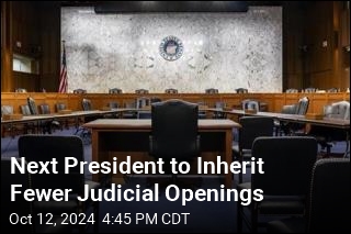 Next President to Inherit Fewer Judicial Openings