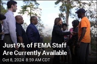 Just 9% of FEMA Staff Are Currently Available