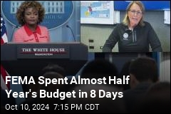 FEMA Spent Almost Half Yearly Budget in 8 Days