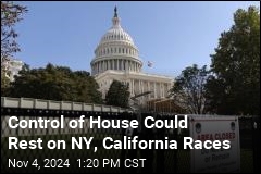 Tight House Races to Watch