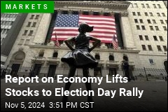 Dow Rises 427 Points in Election Day Rally