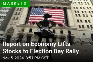 Dow Rises 427 Points in Election Day Rally