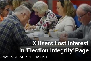 X Users Lost Interest in &#39;Election Integrity&#39; Page