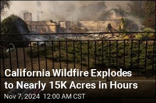 Winds Whip California Wildfire to Nearly 15K Acres in Hours