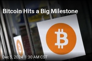 Bitcoin Hits a Big Milestone as Post-Election Rally Continues