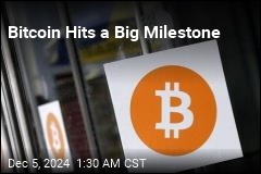 Bitcoin Hits a Big Milestone as Post-Election Rally Continues